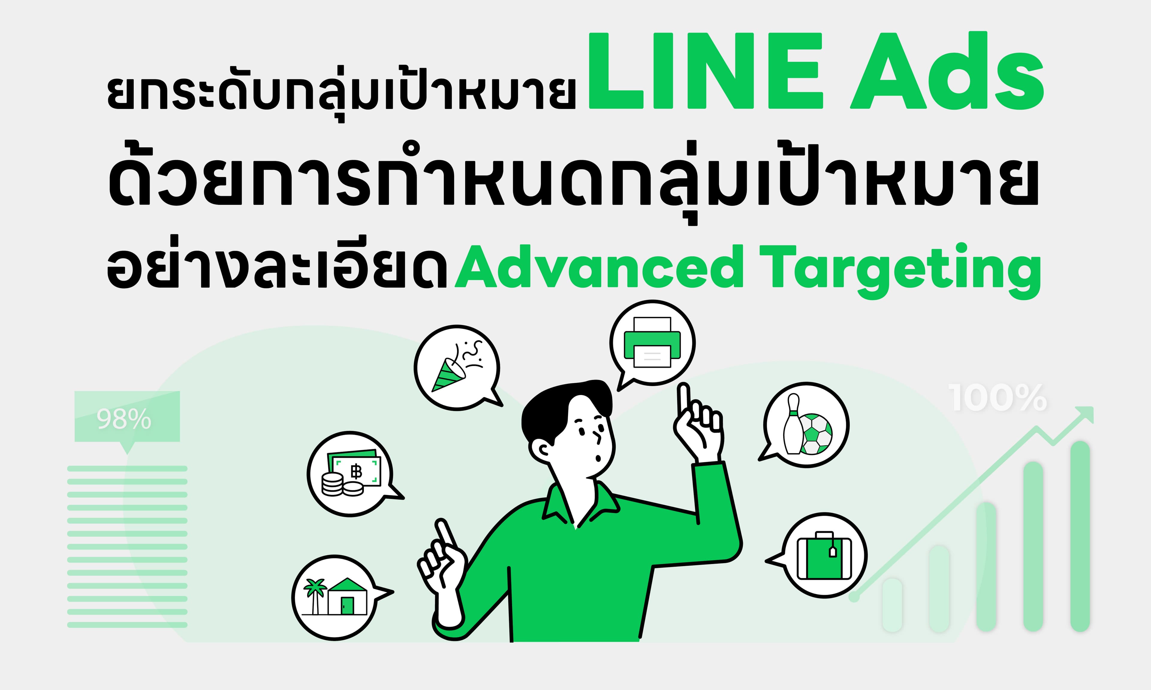 ยกระดับการเข้าถึงกลุ่มเป้าหมาย LINE Ads ด้วยการกำหนดกลุ่มเป้าหมายอย่างละเอียด
