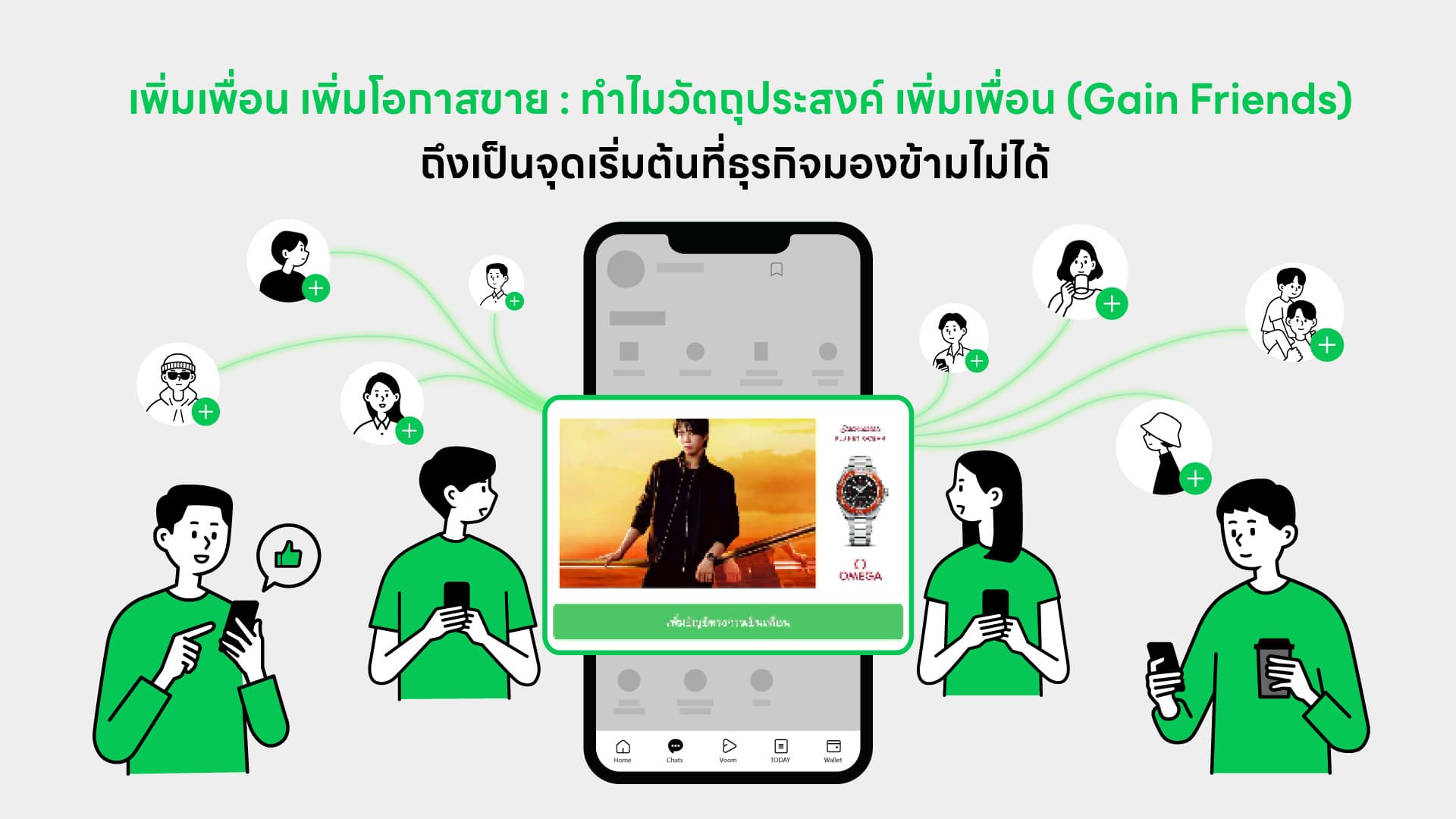 เพิ่มเพื่อน เพิ่มโอกาสขาย: ทำไมวัตถุประสงค์เพิ่มเพื่อน (Gain Friends) ถึงเป็นจุดเริ่มต้นที่ธุรกิจมองข้ามไม่ได้