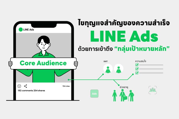 ไขกุญแจสำคัญของความสำเร็จในการทำโฆษณา LINE Ads ด้วยการเข้าถึง “กลุ่มเป้าหมาย” ที่ใช่
