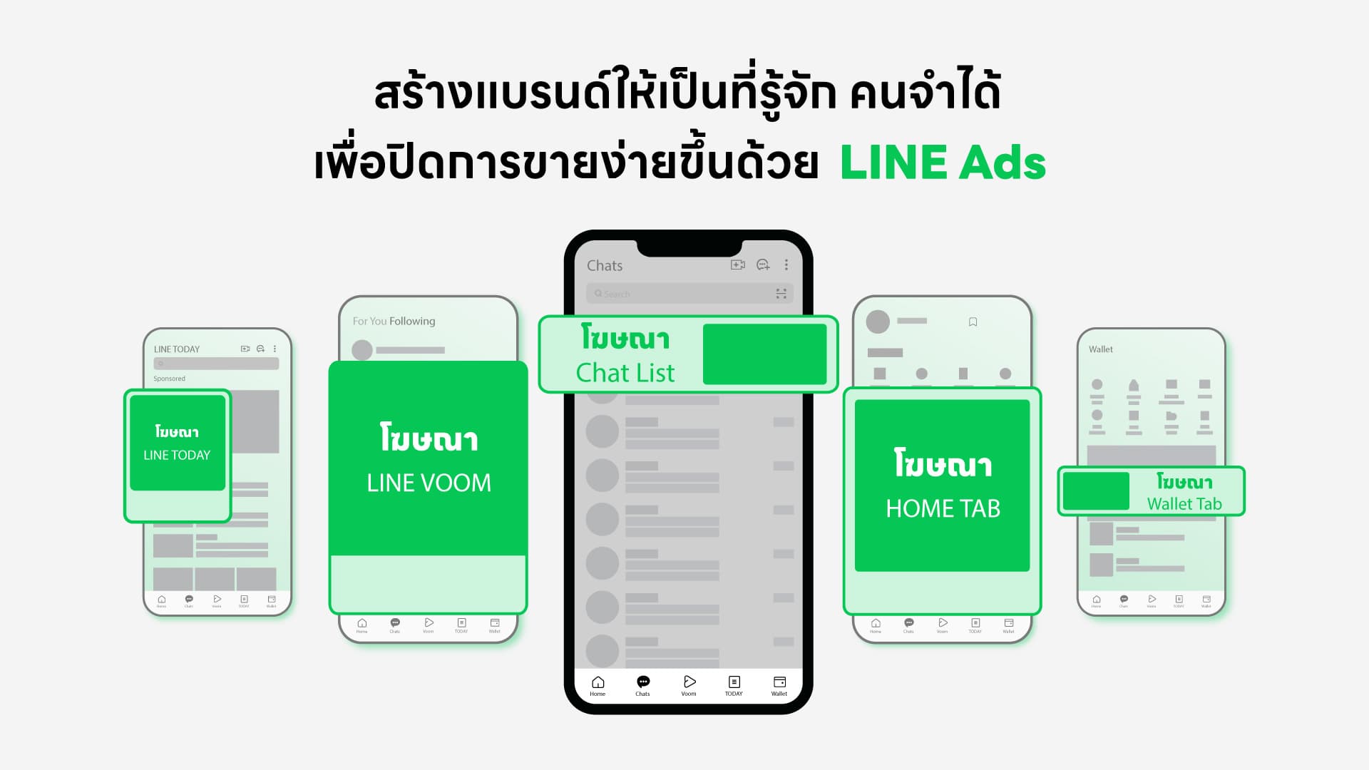 สร้างแบรนด์ให้เป็นที่รู้จัก คนจำได้ เพื่อปิดการขายง่ายขึ้นด้วย LINE Ads