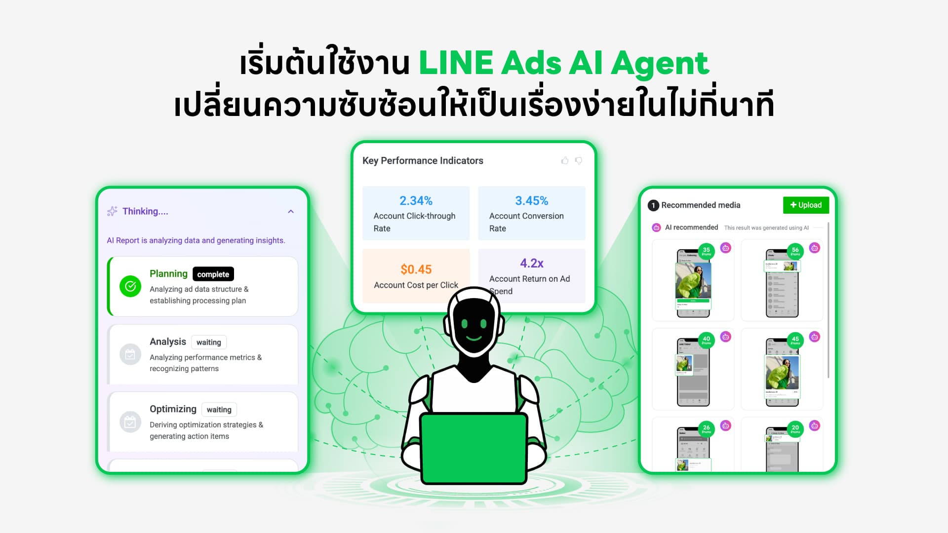 ใหม่! LINE Ads AI Agent จบทุกปัญหาการทำโฆษณา: ช่วยตั้งค่า ทำรูป สรุปผลไวขึ้น