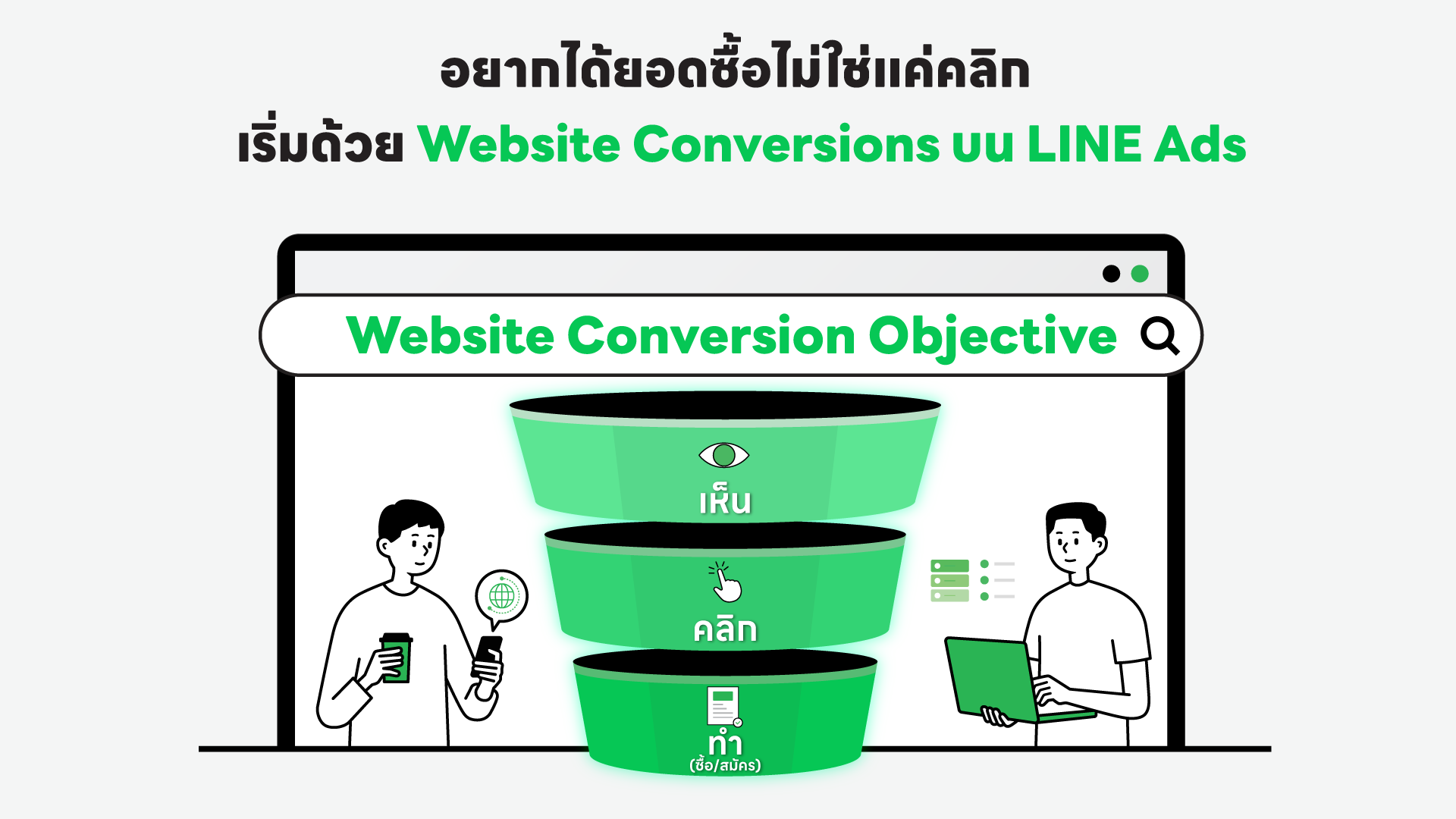 Line Ads : Conversion Objective