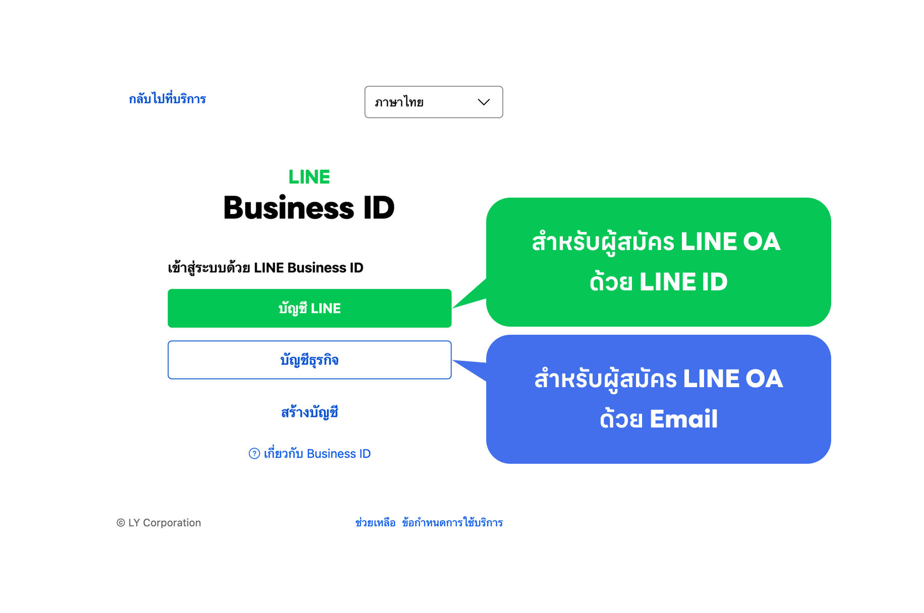 Step 2 Illustration